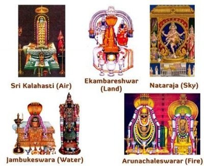 how to visit Pancha bhoota temples